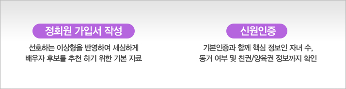 ȸ Լ ۼ:̻ Ī  ٰ ڷ  
		ȸ Լ ۼ, ſ:ȥ, ,    Ŀ Ȱ .ٽ  ڳ , ſ  ƴ϶ ģ/  Ȯ