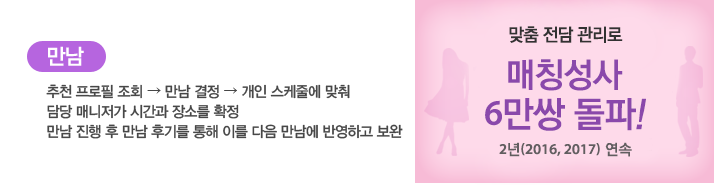  : õ  ȸ游 氳 ٿ   Ŵ ð Ҹ Ȯ.
		    ı⸦  ̸   ݿϰ [   12и 1Ŀ     ȸ 2015 ]