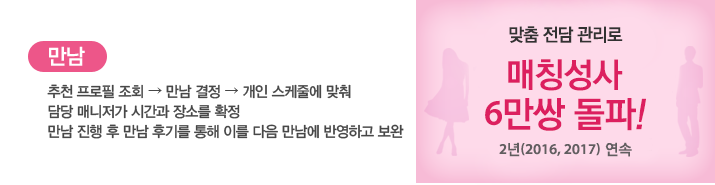  : õ  ȸ游 氳 ٿ   Ŵ ð Ҹ Ȯ.
		    ı⸦  ̸   ݿϰ [   12и 1Ŀ     ȸ 2015 ]