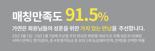 Ī92.4%  ȸԵ ȥ  ġִ  ּմϴ. 2023 31~17Ͽ  õ Ϸ ȸ  ü (Ī 񽺸 ),  4 򰡵  2 (ſ츸, )  