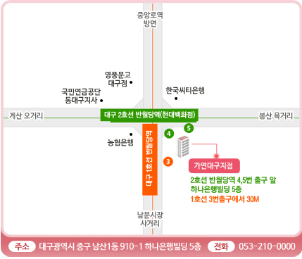 뱸 ൵